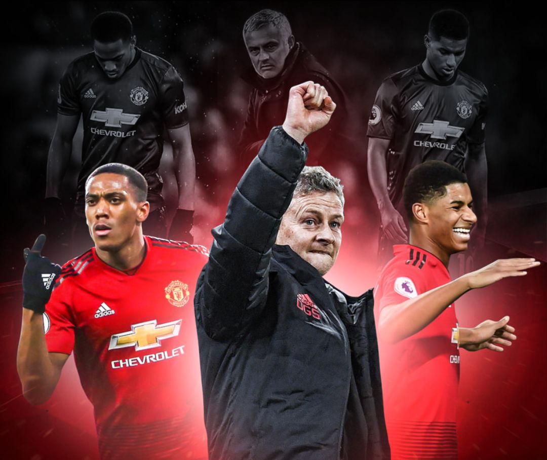 方面的问题 方面的问题